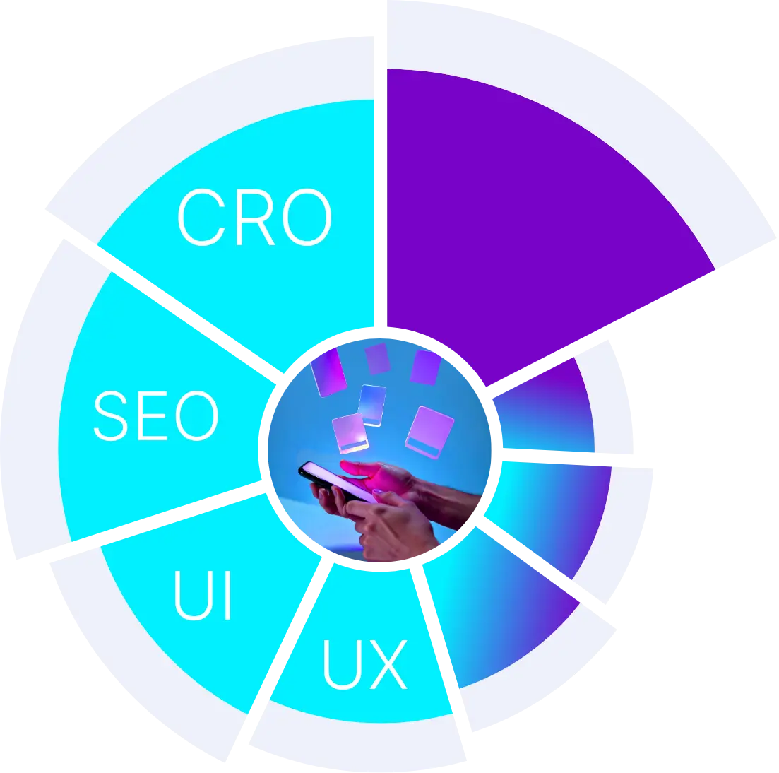 Un socio para que su empresa siempre esté un paso adelante